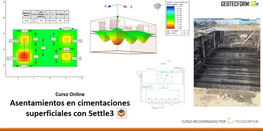 Illustrative image of Settlement analysis in Anaheim