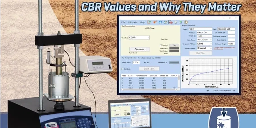 Illustrative image of CBR study for road design in Anaheim
